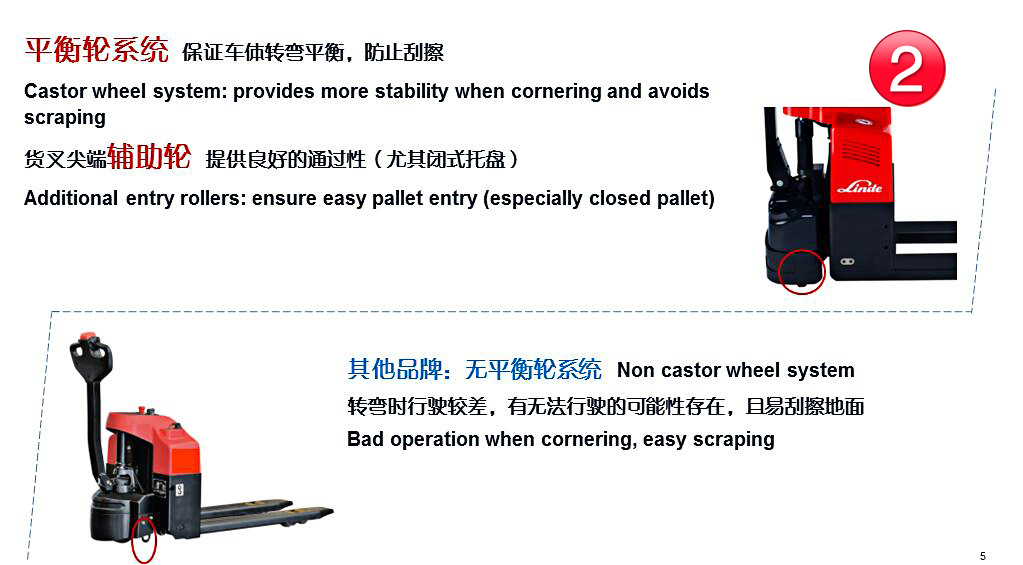 步行式電動(dòng)搬運(yùn)車(chē)