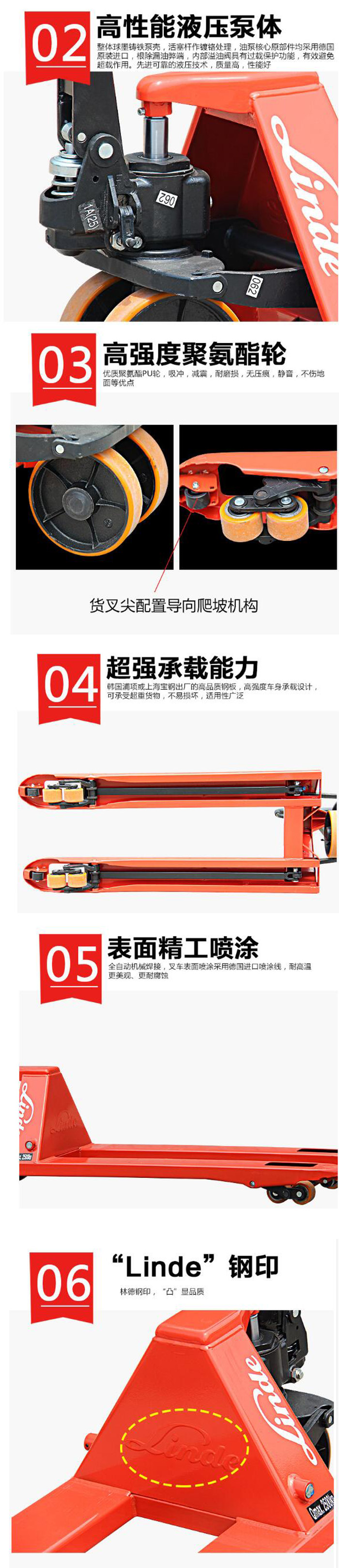 林德手動地牛 林德手動地牛